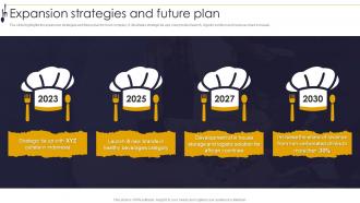 Convenient Food Company Profile Expansion Strategies And Future Plan Ppt Infographic Template