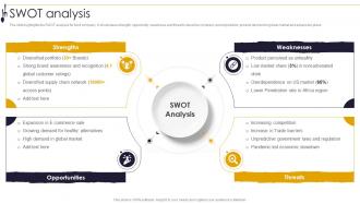 Convenient Food Company Profile Swot Analysis Ppt Pictures Guide