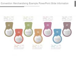 Convention Merchandising Example Powerpoint Slide Information