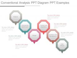 Conventional analysis ppt diagram ppt examples