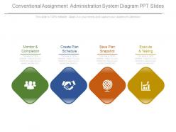 Conventional assignment administration system diagram ppt slides