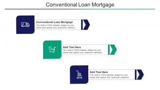 Conventional Loan Mortgage Ppt Powerpoint Presentation Model Clipart Cpb