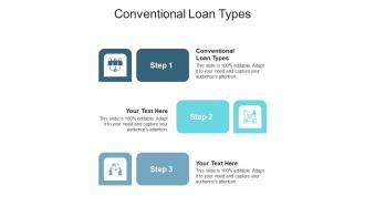 Conventional loan types ppt powerpoint presentation outline styles cpb