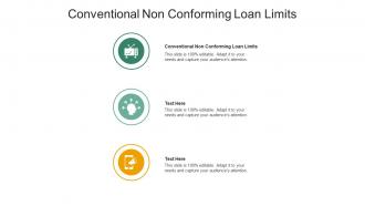 Conventional non conforming loan limits ppt powerpoint presentation show pictures cpb
