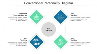 Conventional personality diagram ppt powerpoint presentation outline backgrounds cpb