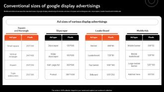 Conventional Sizes Of Google Overview Of Display Marketing And Its MKT SS V
