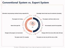 Conventional system vs expert system error powerpoint presentation icons