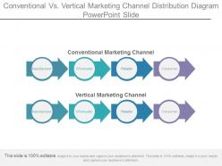 Conventional vs vertical marketing channel distribution diagram powerpoint slide