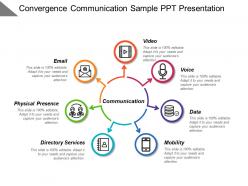 Convergence communication sample ppt presentation
