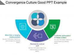 Convergence culture good ppt example