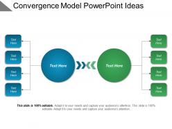 Convergence model powerpoint ideas