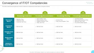 Convergence Of It Ot Competencies Managing The Successful Convergence Of It And Ot