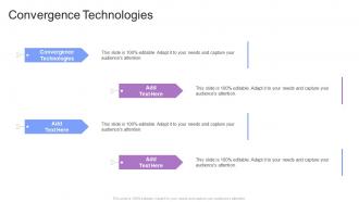Convergence Technologies In Powerpoint And Google Slides Cpb
