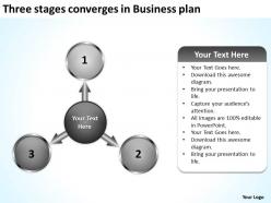 Converges in business powerpoint presentation plan circular spoke diagram slides