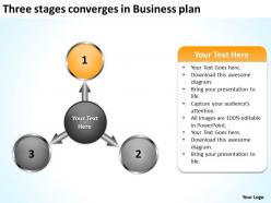 Converges in business powerpoint presentation plan circular spoke diagram slides