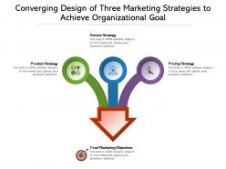 Converging design of three marketing strategies to achieve organizational goal