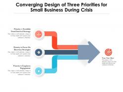 Converging design of three priorities for small business during crisis