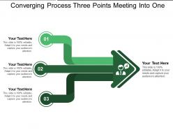 Converging process three points meeting into one