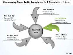 Converging steps to be completed a sequence 5 cycle process network powerpoint templates