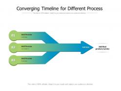Converging timeline for different process