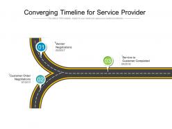 Converging timeline for service provider