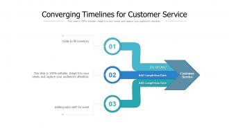 Converging timelines for customer service