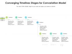 Converging Timelines Stages For Convariation Model Infographic Template