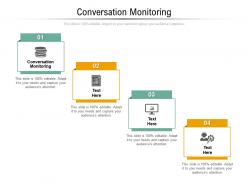 Conversation monitoring ppt powerpoint presentation styles themes cpb