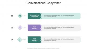 Conversational Copywriter In Powerpoint And Google Slides Cpb