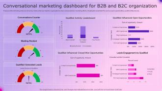 Conversational Marketing Dashboard For B2B And B2C Organization