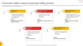 Conversion Failure Reasons In Personal Selling Process