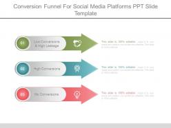 Conversion funnel for social media platforms ppt slide template