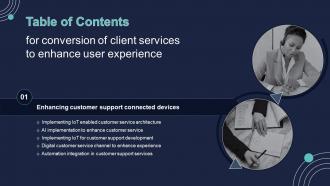 Conversion Of Client Services To Enhance User Experience Table Of Content
