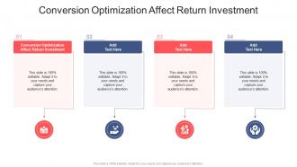 Conversion Optimization Affect Return Investment In Powerpoint And Google Slides Cpb