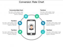 Conversion rate chart ppt powerpoint presentation gallery images cpb