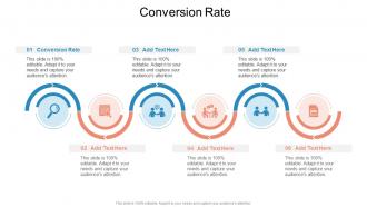 Conversion Rate In Powerpoint And Google Slides Cpb