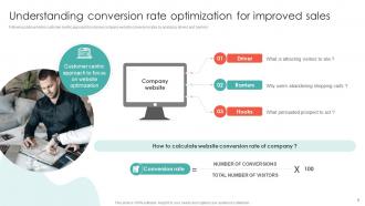Conversion Rate Optimization Tactics To Boost Sales Powerpoint Presentation Slides SA CD Professionally Best