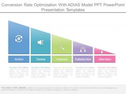 Conversion rate optimization with adias model ppt powerpoint presentation templates