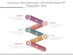 Conversion rate optimization with adias model ppt presentation ideas