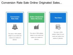 Conversion rate sale online originated sales revenue product