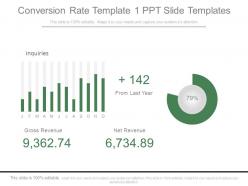 Conversion rate template 1 ppt slide templates