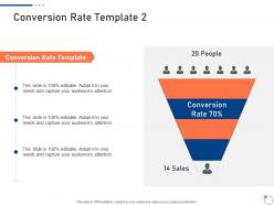 conversion rate template 2 investor pitch deck for startup fundraising ppt file ideas