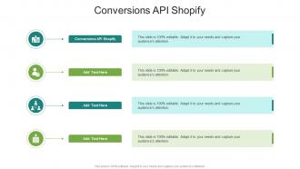 Conversions API Shopify In Powerpoint And Google Slides Cpb