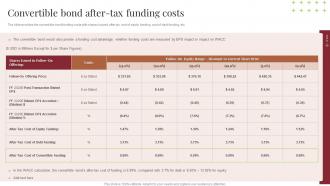 Convertible Bond After Tax Funding Costs Planning To Raise Money Through Financial Instruments