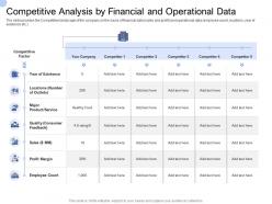 Convertible Bond Funding Competitive Analysis By Financial And Operational Data Ppt Pictures