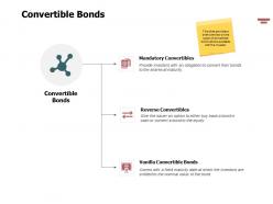 Convertible bonds mandatory ppt powerpoint presentation icon guide