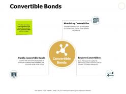 Convertible bonds ppt powerpoint presentation file gallery