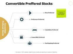 Convertible preferred stocks ppt powerpoint presentation file model