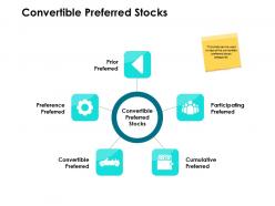 Convertible preferred stocks ppt powerpoint presentation format