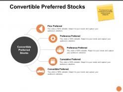 Convertible Preferred Stocks Ppt Powerpoint Presentation